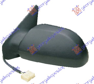 ΚΑΘΡΕΦΤΗΣ ΗΛΕΚΤΡΙΚΟΣ (FLAT GLASS) ΑΡ