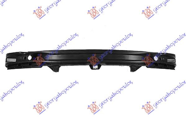 ΤΡΑΒΕΡΣΑ ΠΡΟΦΥΛΑΚΤΗΡΑ ΕΜΠΡΟΣ -1999