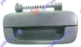 ΧΕΡΟΥΛΙ ΠΟΡΤΑΣ ΠΙΣΩ ΕΞΩ ΔΕΞ