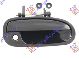 ΧΕΡΟΥΛΙ ΕΜΠΡΟΣ ΠΟΡΤΑΣ ΕΞΩ ΔΕΞ