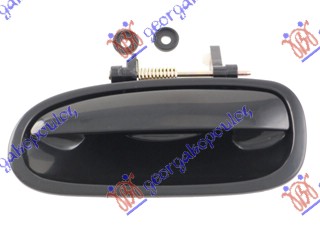 ΧΕΡΟΥΛΙ ΠΙΣΩ ΠΟΡΤΑΣ ΕΞΩ ΑΡ