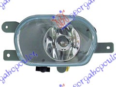 ΠΡΟΒΟΛΕΑΣ ΟΜΙΧΛΗΣ (E) (TYC) ΔΕΞ