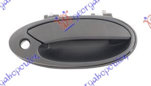 ΧΕΡΟΥΛΙ ΕΜΠΡΟΣ ΠΟΡΤΑΣ ΕΞΩ ΔΕΞ