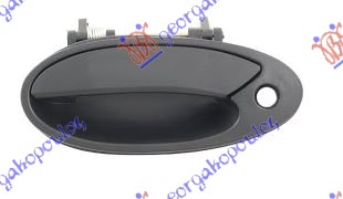 ΧΕΡΟΥΛΙ ΕΜΠΡΟΣ ΠΟΡΤΑΣ ΕΞΩ ΑΡ