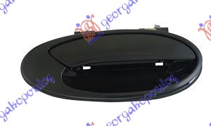 ΧΕΡΟΥΛΙ ΠΙΣΩ ΠΟΡΤΑΣ ΕΞΩ ΔΕΞ