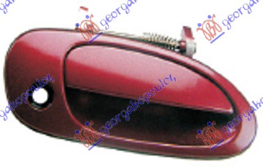 ΧΕΡΟΥΛΙ ΠΟΡΤΑΣ ΕΜΠΡΟΣ ΕΞΩ ΔΕΞ