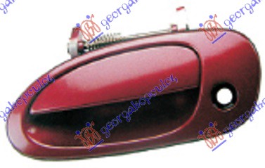 ΧΕΡΟΥΛΙ ΠΟΡΤΑΣ ΕΜΠΡΟΣ ΕΞΩ ΑΡ