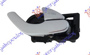 ΧΕΡΟΥΛΙ ΠΟΡΤΑΣ ΕΜΠΡΟΣ-ΠΙΣΩ ΕΣΩ ΧΡΩΜΙΟ ΔΕΞ