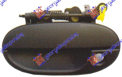 ΧΕΡΟΥΛΙ ΠΟΡΤΑΣ ΕΞΩ ΕΜΠΡΟΣ ME ΑΣΦΑΛΕΙΑ ΑΡ