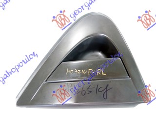 ΧΕΡΟΥΛΙ ΠΟΡΤΑΣ ΠΙΣΩ ΕΞΩ ΑΡ