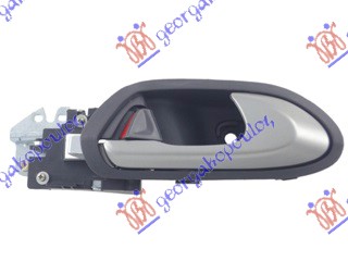 ΧΕΡΟΥΛΙ ΠΙΣΩ ΠΟΡΤΑΣ ΕΣΩ  (ΓΚΡΙ-ΑΣΗΜΙ) ΔΕΞ