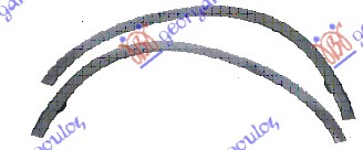 ΚΟΥΡΜΠΑ ΦΤΕΡΟΥ ΕΜΠΡΟΣ ΠΛΑΣΤΙΚΗ ΑΡ