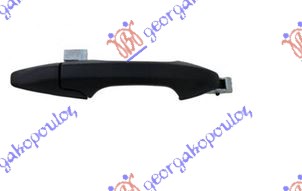 ΧΕΡΟΥΛΙ ΠΟΡΤΑΣ ΕΜΠΡΟΣ-ΠΙΣΩ ΕΞΩ ΔΕΞ