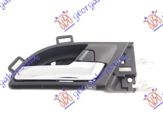 ΧΕΡΟΥΛΙ ΠΟΡΤΑΣ ΕΜΠΡΟΣ-ΠΙΣΩ ΕΣΩ ΧΡΩΜΙΟ ΔΕΞ