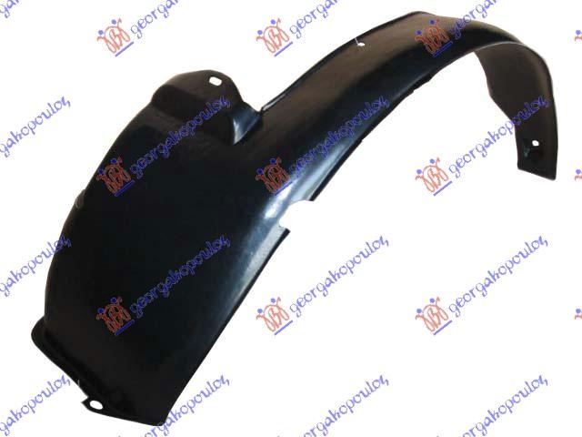 ΘΟΛΟΣ ΕΜΠΡΟΣ ΠΛΑΣΤΙΚΟΣ ΑΡ