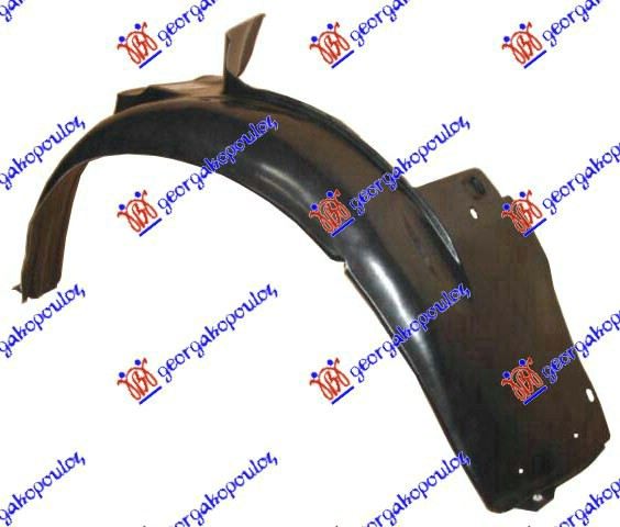 ΘΟΛΟΣ ΕΜΠΡΟΣ ΠΛΑΣΤΙΚΟΣ ΔΕΞ