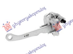 ΣΤΟΠ ΠΟΡΤΑΣ ΠΙΣΩ