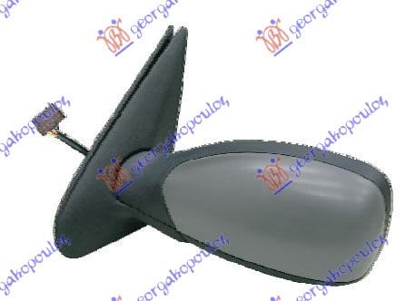 ΚΑΘΡΕΦΤΗΣ ΗΛΕΚΤΡΙΚΟΣ ΘΕΡΜΑΙΝΟΜΕΝΟΣ ΒΑΦΟΜΕΝΟΣ (Α ΠΟΙΟΤΗΤΑ) (ASPHERICAL GLASS) ΑΡ