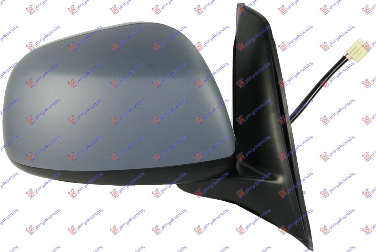 ΚΑΘΡΕΦΤΗΣ ΗΛΕΚΤΡΙΚΟΣ ΘΕΡΜΑΙΝΟΜΕΝΟΣ ΒΑΦΟΜΕΝΟΣ (Α ΠΟΙΟΤΗΤΑ) ΔΕΞ