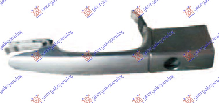 ΧΕΡΟΥΛΙ ΠΟΡΤΑΣ ΕΜΠΡΟΣ ΕΞΩ ΔΕΞ