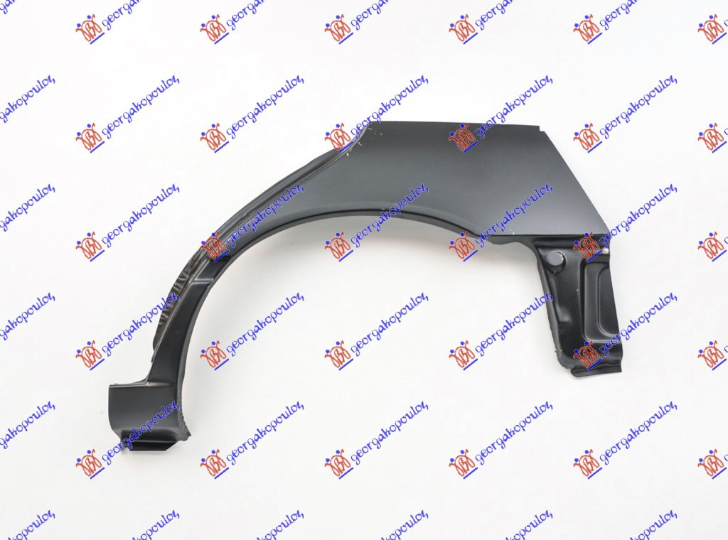 ΦΡΥΔΙ ΠΙΣΩ SDN ΑΡ