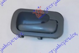 ΧΕΡΟΥΛΙ ΕΜΠΡΟΣ ΠΟΡΤΑΣ ΕΣΩ ΔΕΞ