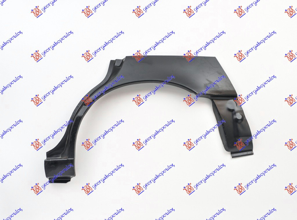 ΦΡΥΔΙ ΠΙΣΩ SDN ΑΡ