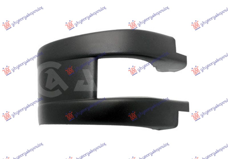 ΚΑΠΑΚΙ ΚΑΘΡΕΦΤΗ ΚΟΝΤΟ ΔΕΞ