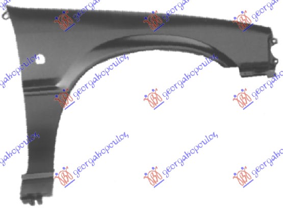 ΦΤΕΡΟ ΕΜΠΡΟΣ ΔΕΞ