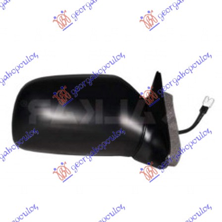 ΚΑΘΡΕΦΤΗΣ ΗΛΕΚΤΡΙΚΟΣ ΔΕΞ