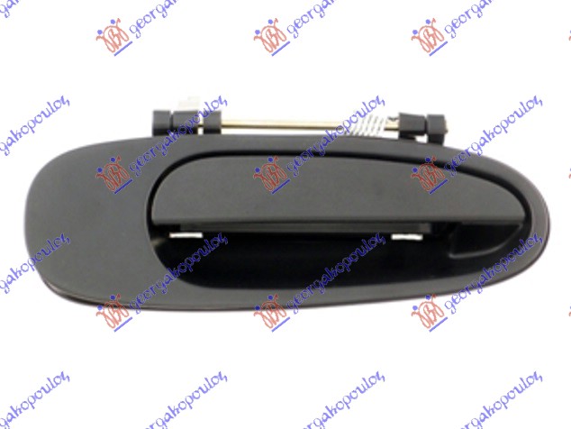 ΧΕΡΟΥΛΙ ΠΙΣΩ ΠΟΡΤΑΣ ΕΞΩ ΔΕΞ