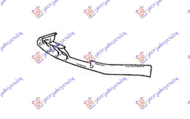 ΣΠΟΙΛΕΡ ΠΡΟΦΥΛΑΚΤΗΡΑ ΕΜΠΡΟΣ