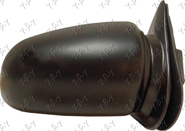 ΚΑΘΡΕΦΤΗΣ ΔΕΞ