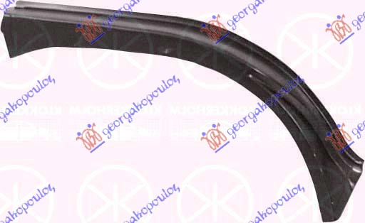 ΦΡΥΔΙ ΕΜΠΡΟΣ ΔΕΞ