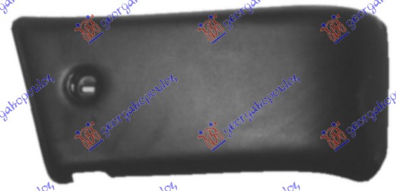 ΑΚΡΟ ΠΡΟΦΥΛΑΚΤΗΡΑ ΕΜΠΡΟΣ ΔΕΞ