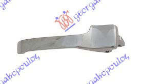 ΧΕΡΟΥΛΙ ΠΟΡΤΑΣ ΕΜΠΡΟΣ ΕΣΩ ΔΕΞ