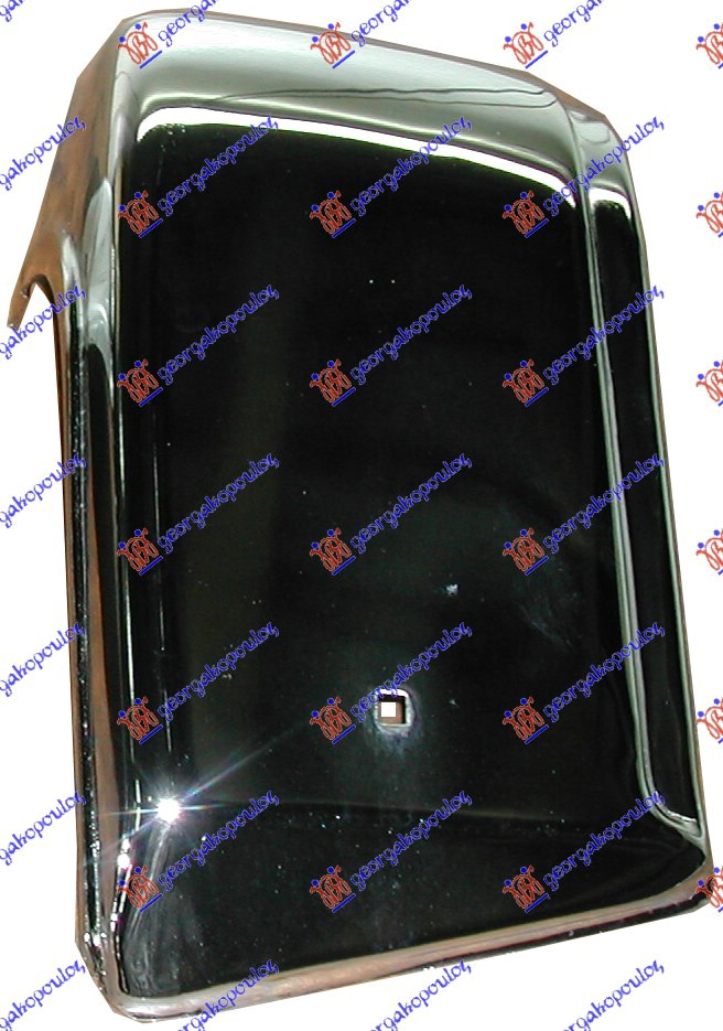 ΑΚΡΟ ΠΡΟΦΥΛΑΚΤΗΡΑ ΕΜΠΡΟΣ ΔΕΞ