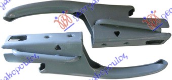 ΧΕΡΟΥΛΙ ΠΟΡΤΑΣ ΚΑΡΟΤΣΑΣ