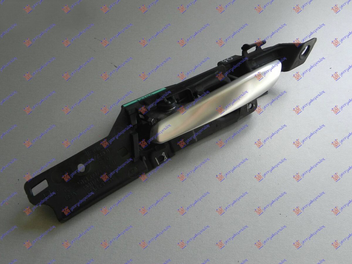 ΧΕΡΟΥΛΙ ΠΟΡΤΑΣ ΕΜΠΡΟΣ ΕΣΩ ΑΡ