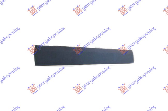 ΦΑΣΑ ΠΟΡΤΑΣ ΣΥΡΟΜΕΝΗΣ ΔΕΞ