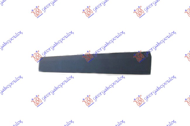 ΦΑΣΑ ΠΟΡΤΑΣ ΣΥΡΟΜΕΝΗΣ ΑΡ