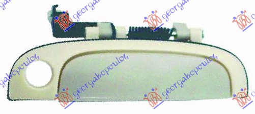 ΧΕΡΟΥΛΙ ΠΟΡΤΑΣ ΕΜΠΡΟΣ ΕΞΩ ΔΕΞ