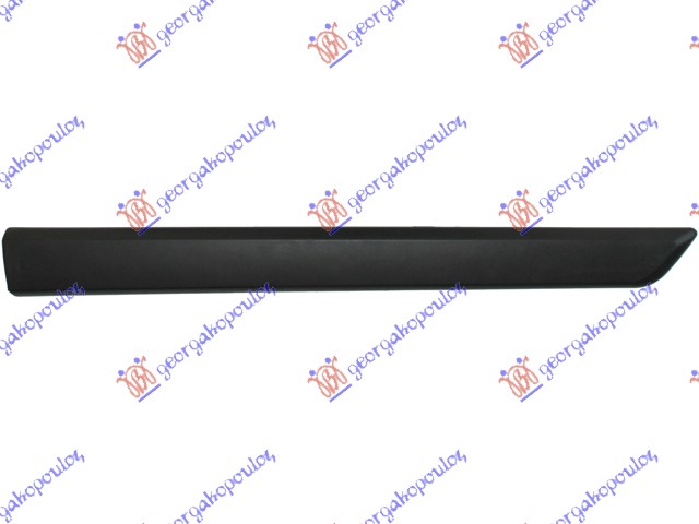 ΦΑΣΑ ΠΟΡΤΑΣ ΕΜΠΡΟΣ ΔΕΞ