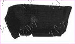 ΓΩΝΙΑ ΠΙΣΩ ΦΤΕΡΟΥ ΑΡ