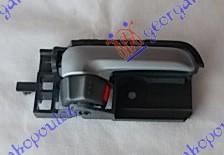 ΧΕΡΟΥΛΙ ΠΟΡΤΑΣ ΕΜΠΡΟΣ-ΠΙΣΩ ΕΣΩ ΔΕΞ