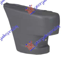 ΑΚΡΟ ΠΡΟΦΥΛΑΚΤΗΡΑ ΕΜΠΡΟΣ ΔΕΞ