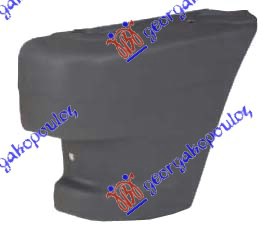 ΑΚΡΟ ΠΡΟΦΥΛΑΚΤΗΡΑ ΕΜΠΡΟΣ ΑΡ