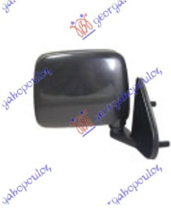 ΚΑΘΡΕΦΤΗΣ ΧΕΙΡΟΚΙΝΗΤΟΣ ΧΡΩΜΙΟ ΔΕΞ