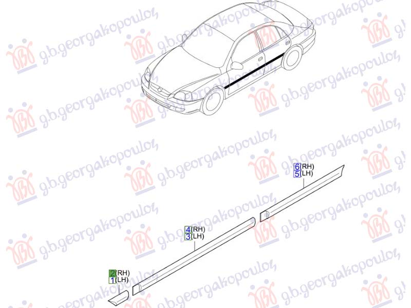 ΦΑΣΑ ΦΤΕΡΟΥ (Γ) ΔΕΞ