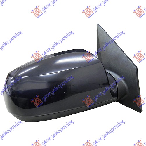 ΚΑΘΡΕΦΤΗΣ ΗΛΕΚΤΡΙΚΟΣ ΘΕΡΜΑΙΝΟΜΕΝΟΣ ΔΕΞ